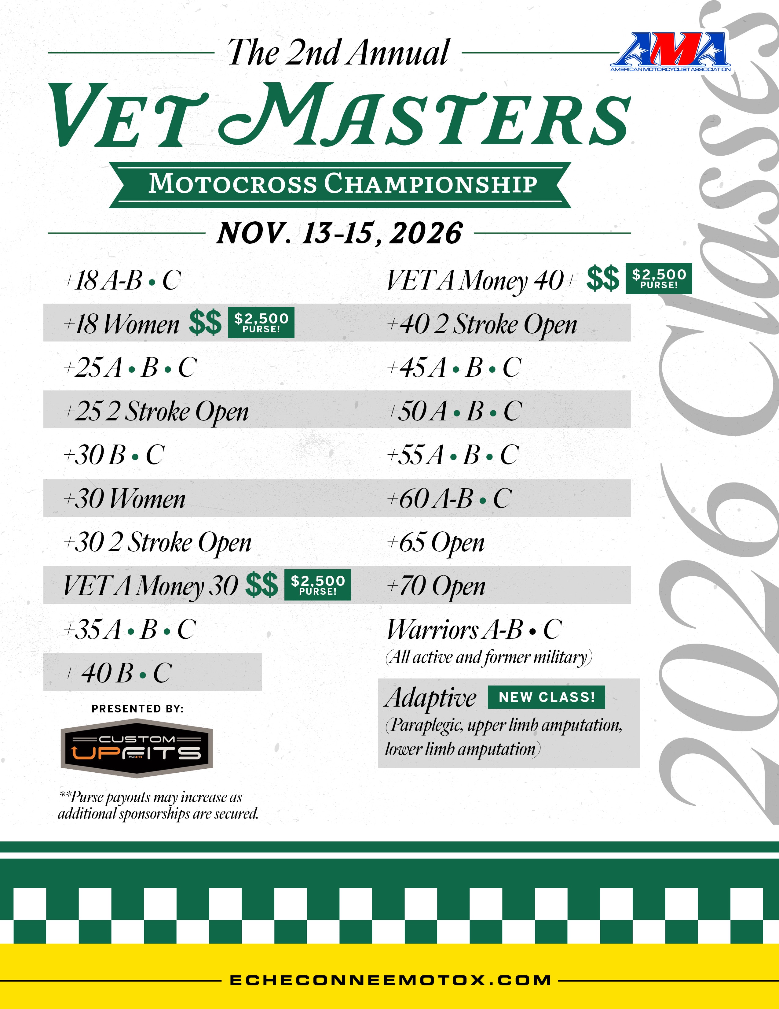 2026 Vet Masters Motocross Championship class list — Nov. 13-15, 2026